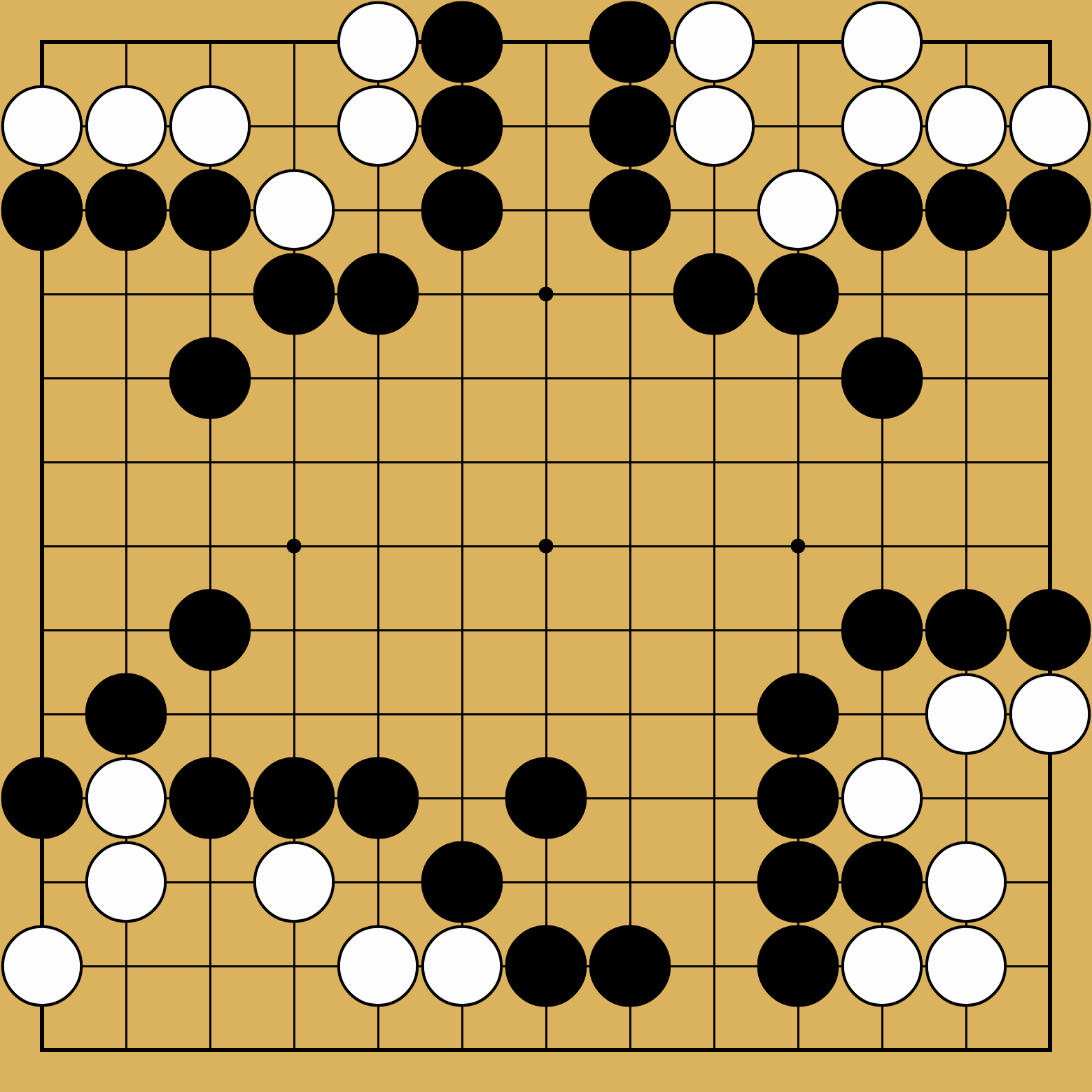 今週の問題