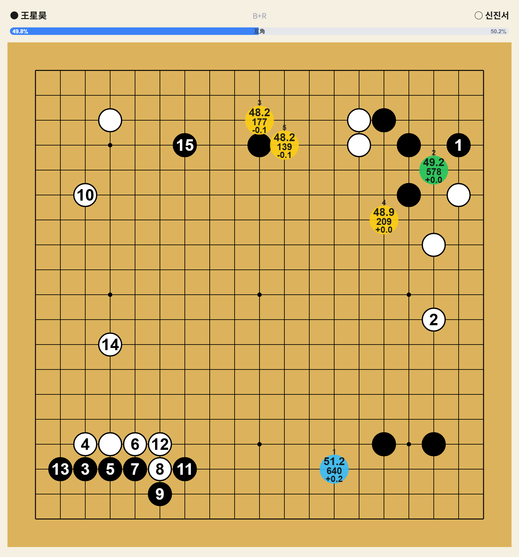 5図