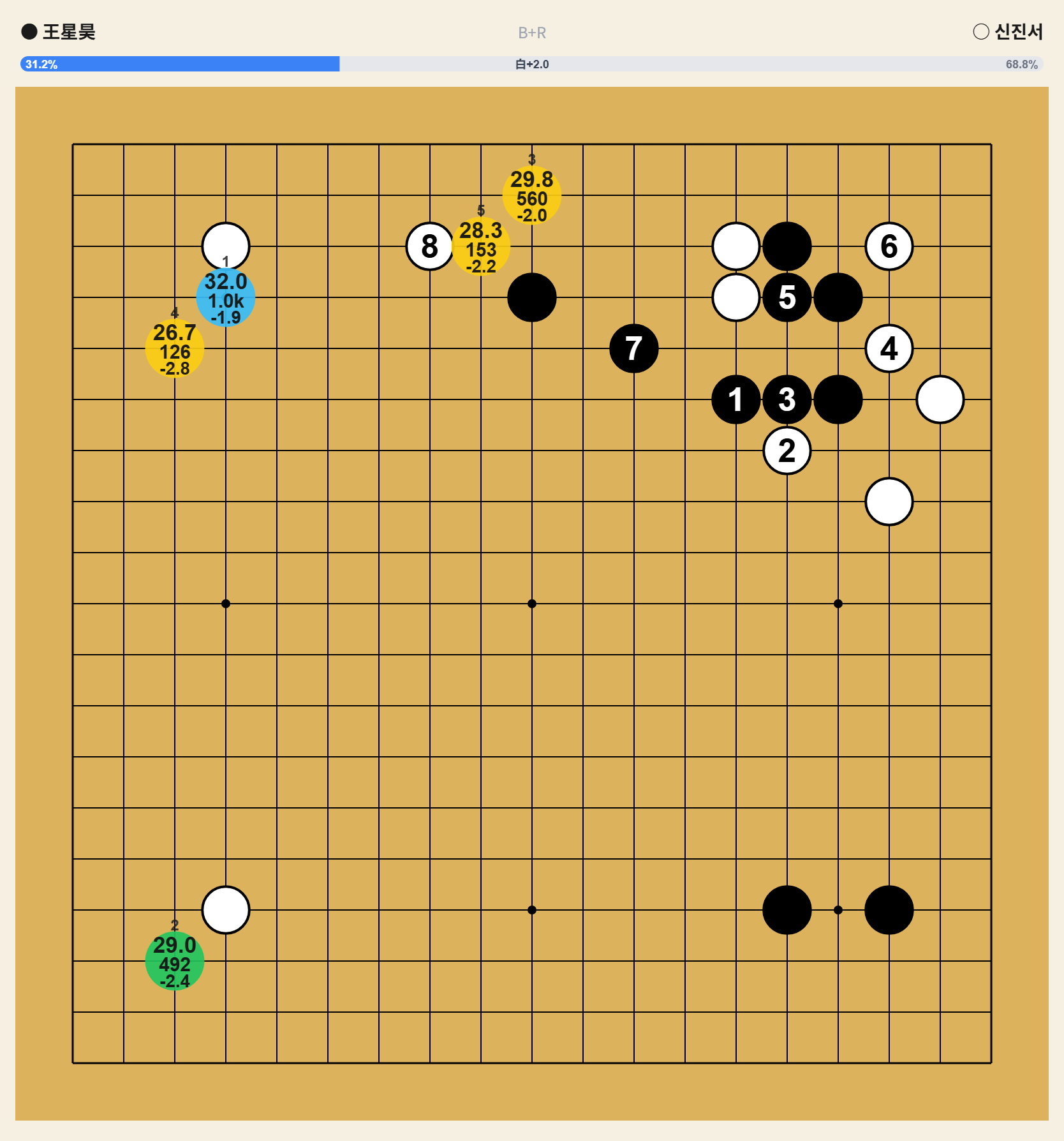 4図