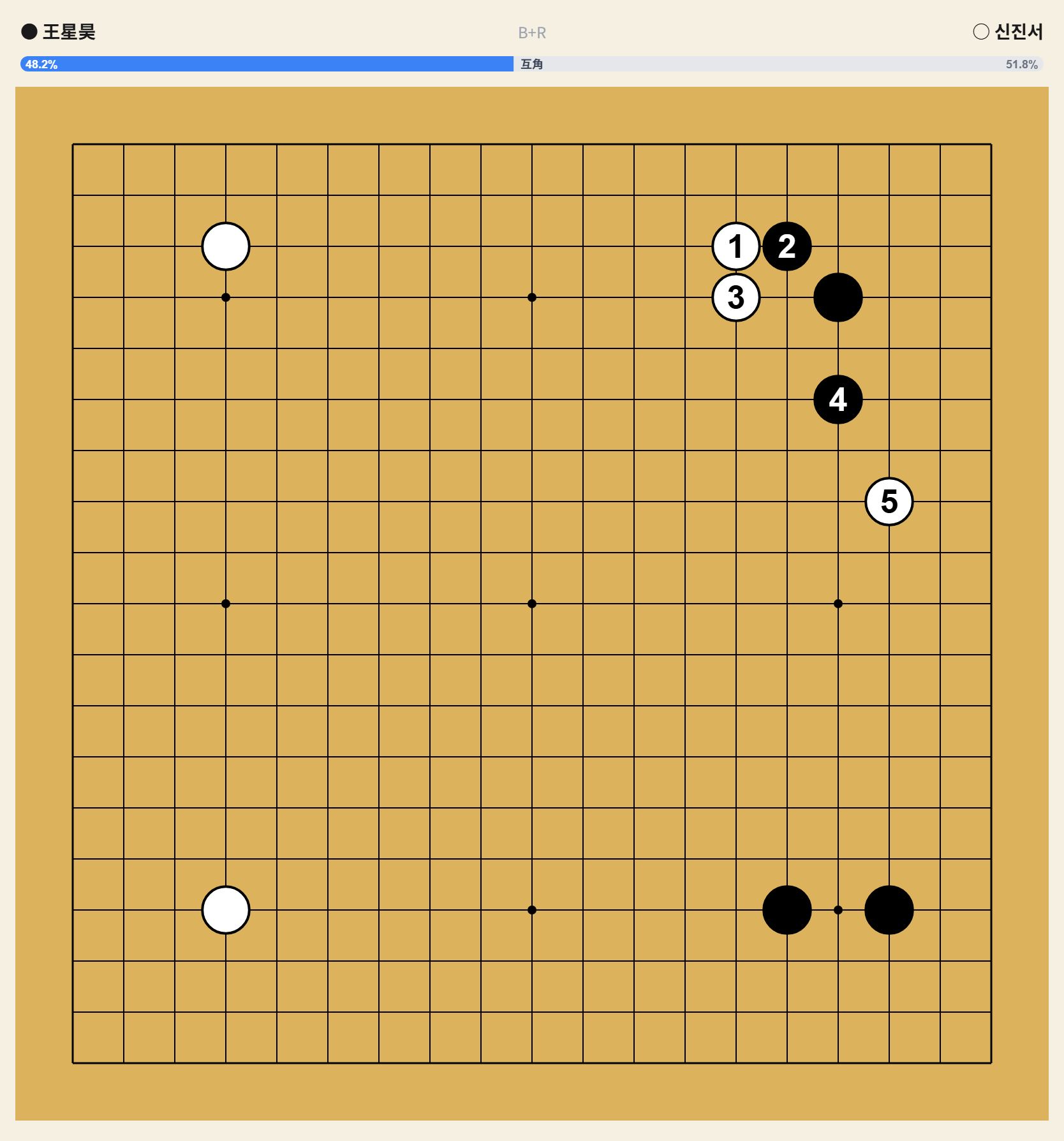 1図